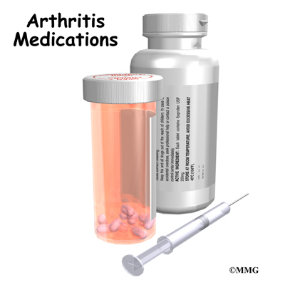Aspirin and nonsteroidal anti inflammatory drugs