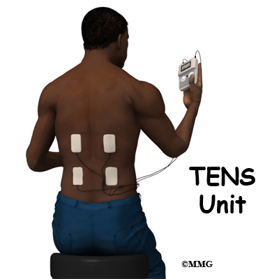 Transcutaneous Electrical Stimulation (TENS) for Chronic Lumbar