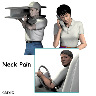 Neck Pain